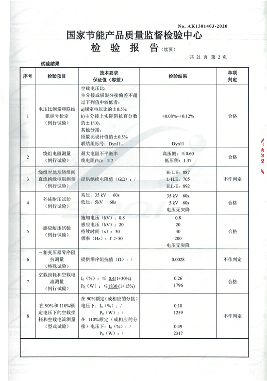 S13-M-2500油浸式變壓器型式檢驗報告-2.jpg